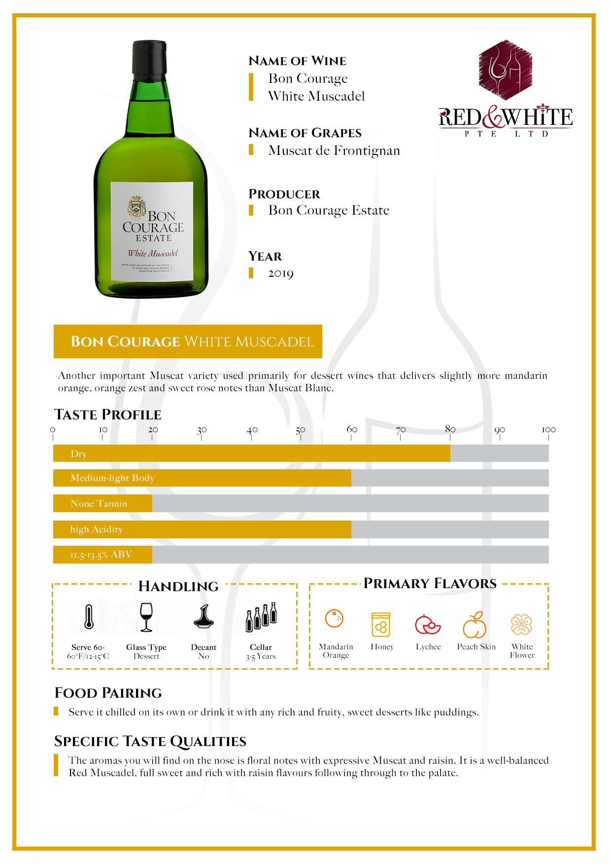 Bon Courage White Muscadel 2019