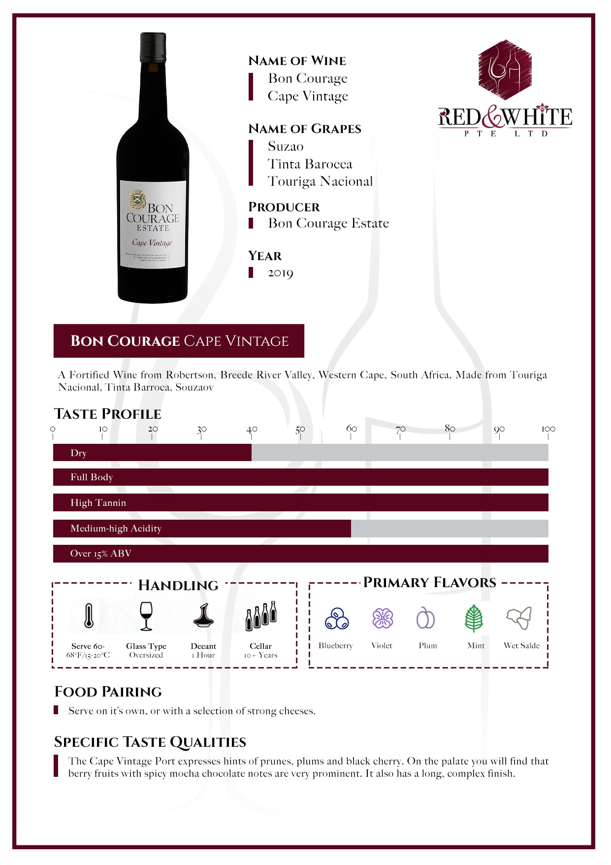 Bon Courage Cape Vintage (Port) 2019