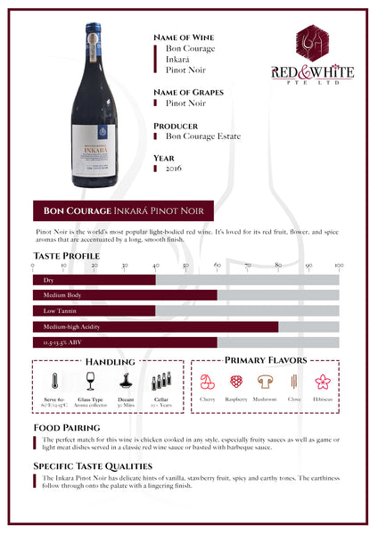 Bon Courage Inkara Pinot Noir 2016
