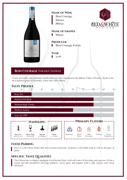 Bon Courage Inkara Shiraz 2018