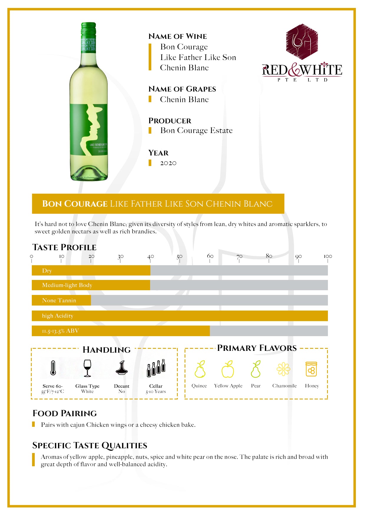 Bon Courage Like Father Like Son Chenin Blanc 2020