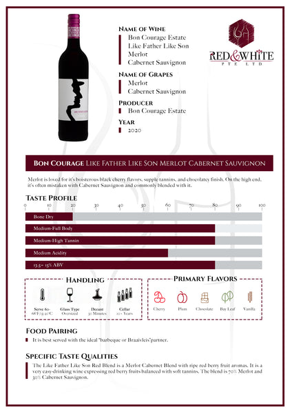 Bon Courage Like Father Like Son Merlot / Cab Sauv 2020