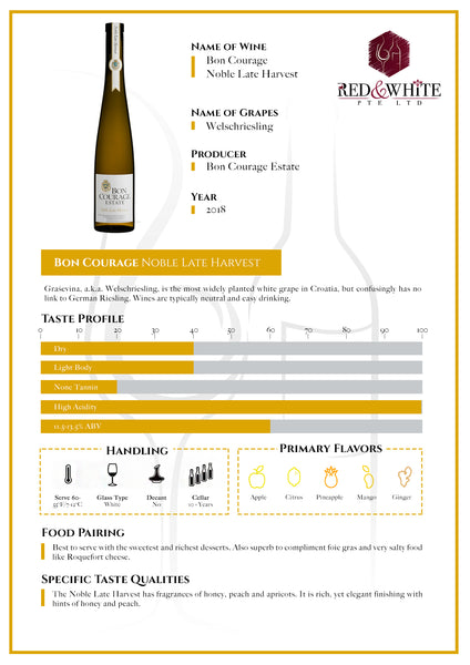 Bon Courage Noble Late Harvest 2018
