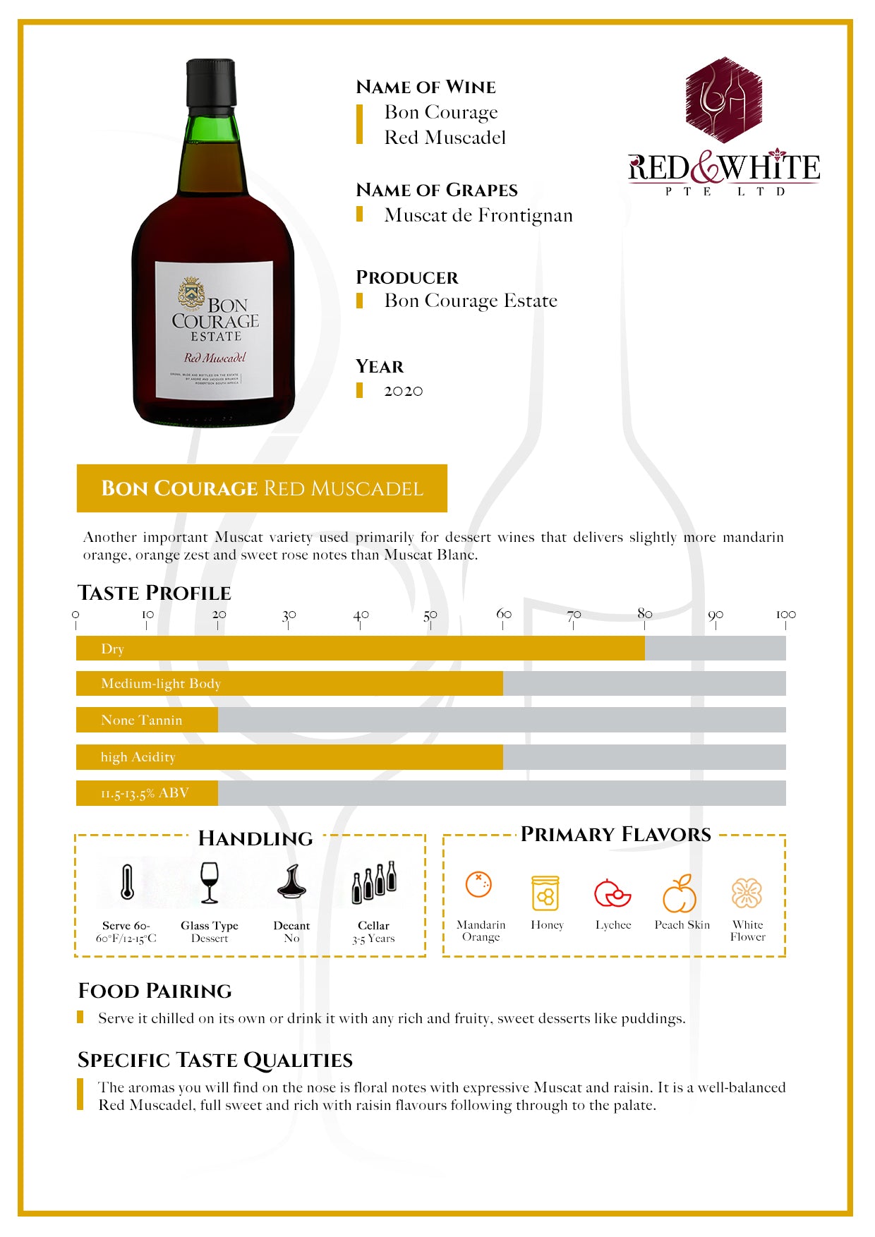 Bon Courage Red Muscadel 2020