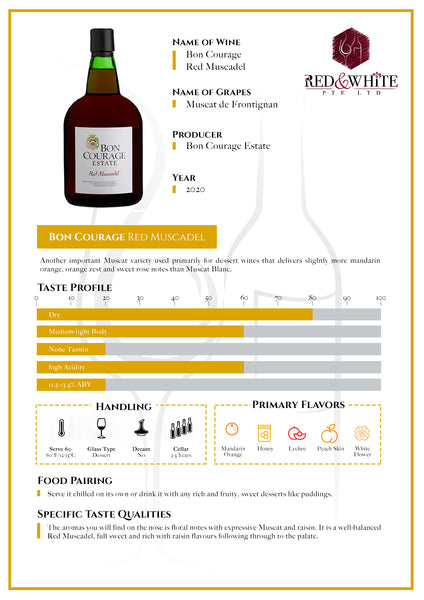 Bon Courage Red Muscadel 2020