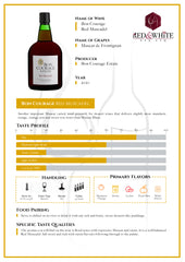 Bon Courage Red Muscadel 2020