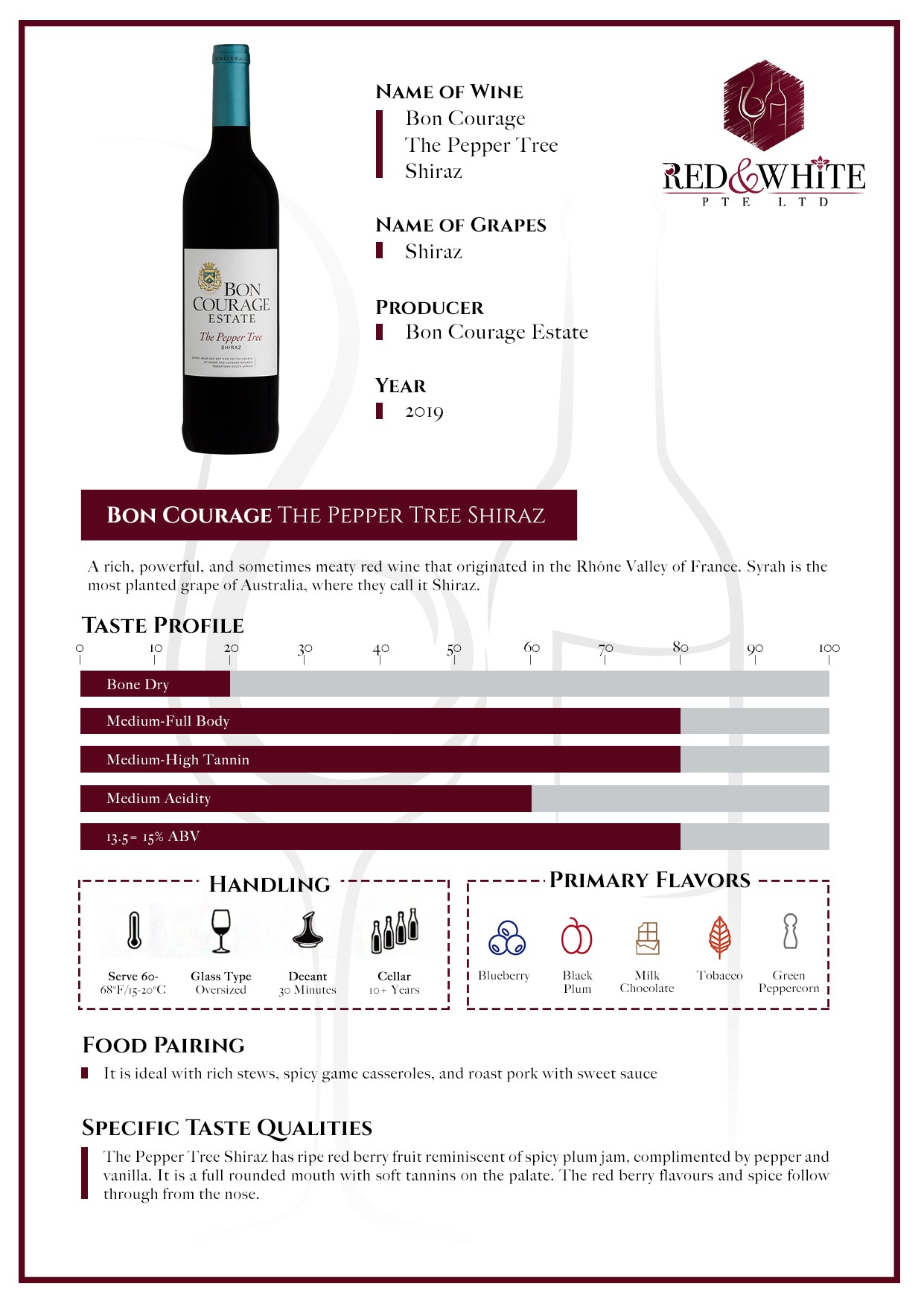 Bon Courage The Pepper Tree Shiraz 2019