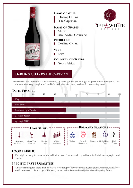 Darling Cellars Reserve The Capeman SMG 2017