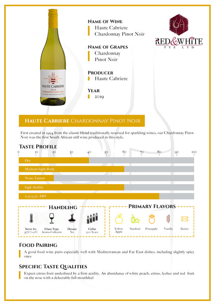 Haute Cabriere Chardonnay/Pinot Noir 2019