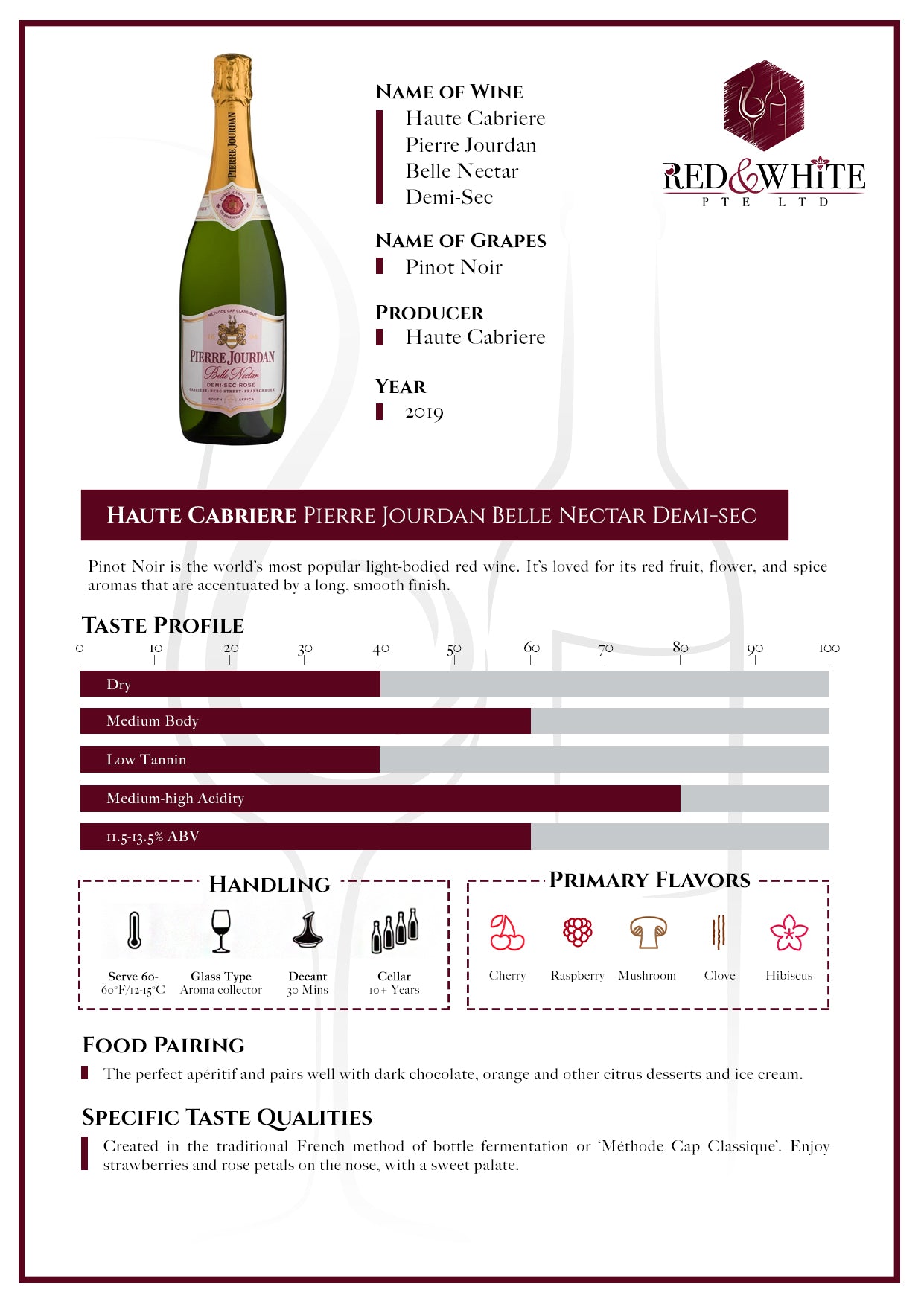 Haute Cabriere Pierre Jourdan Belle Nectar Demi-Sec 2019