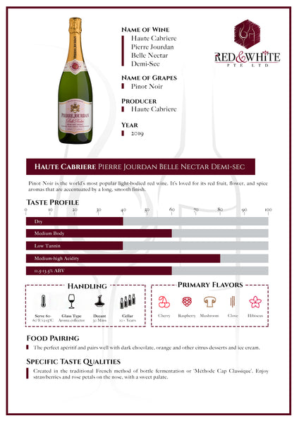 Haute Cabriere Pierre Jourdan Belle Nectar Demi-Sec 2019