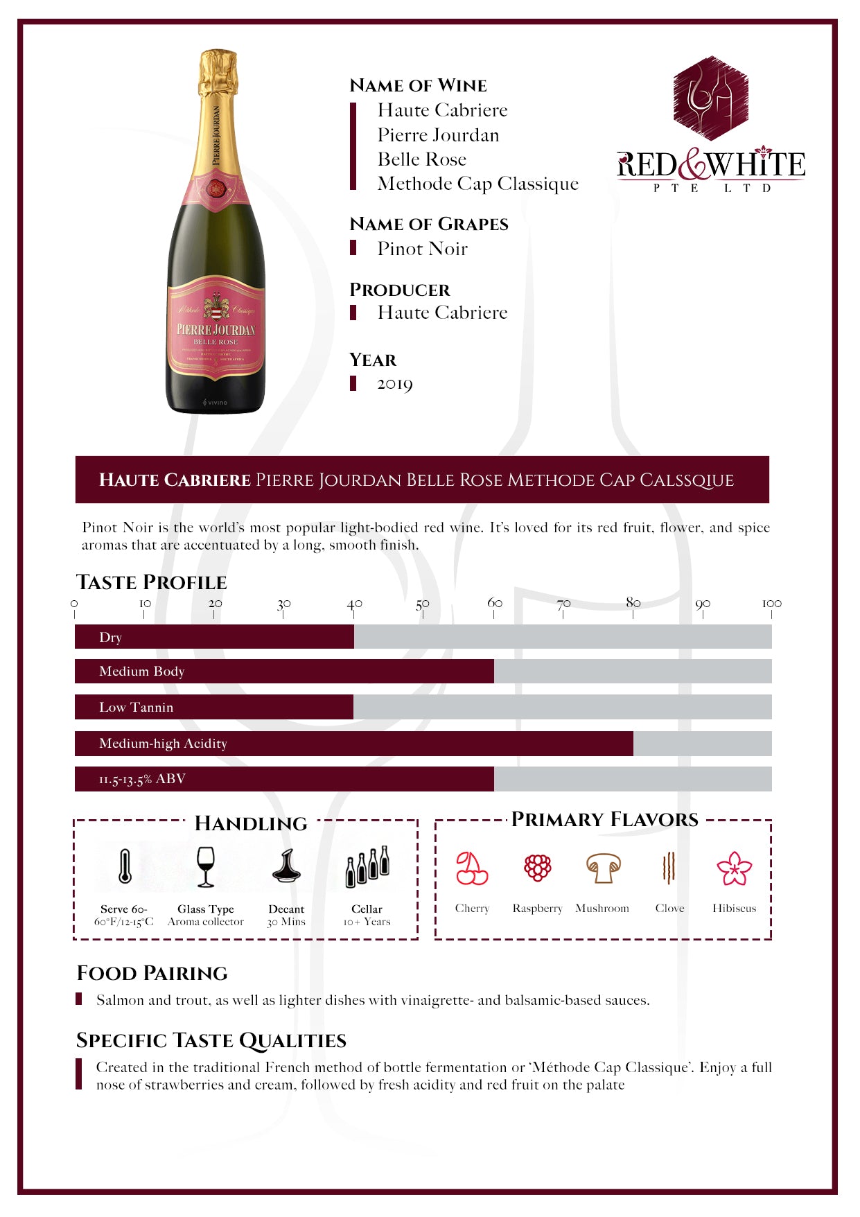 Haute Cabriere Pierre Jourdan Belle Rose Methode Cap Classique 2019