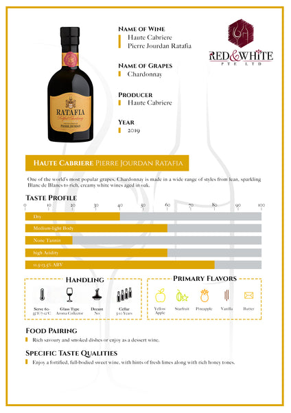 Haute Cabriere Pierre Jourdan Ratafia 2019