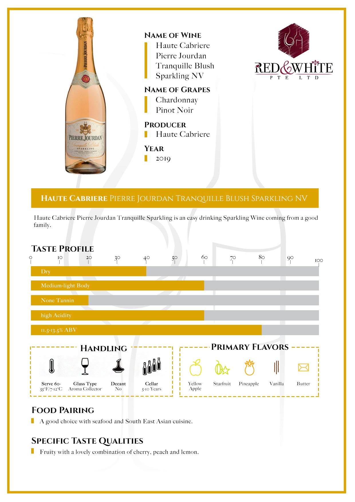 Haute Cabriere Pierre Jourdan Tranquille Blush Sparkling NV