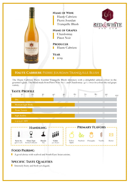 Haute Cabriere Pierre Jourdan Tranquille Blush 2019