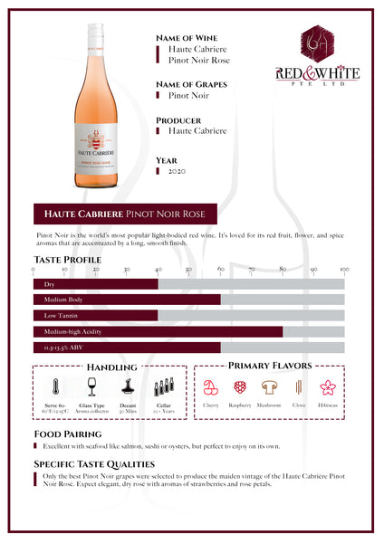 Haute Collection Pinot Noir Rose 2020
