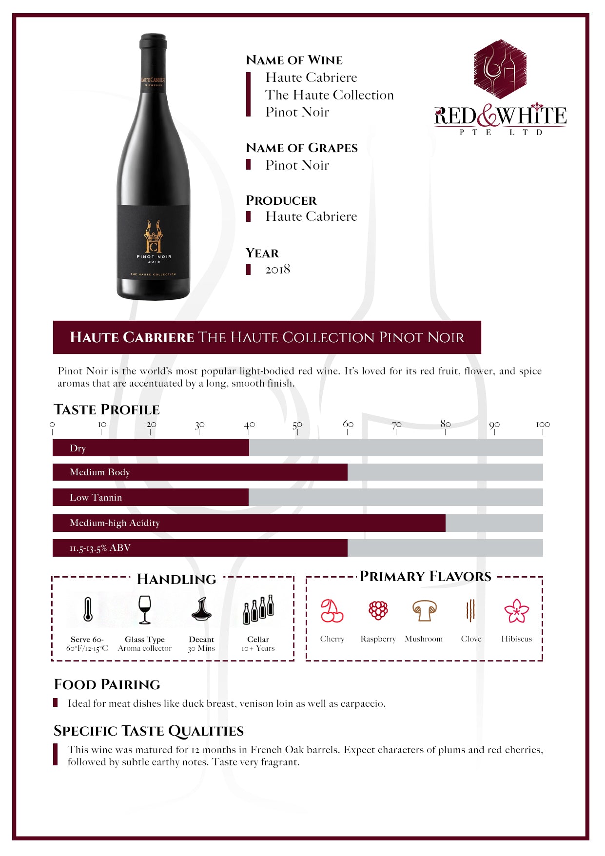 Haute Cabriere The Haute Collection Pinot Noir 2018