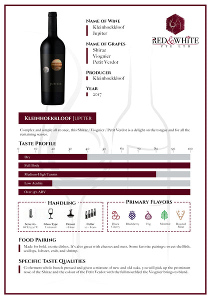 Kleinhoekkloof Jupiter 2017