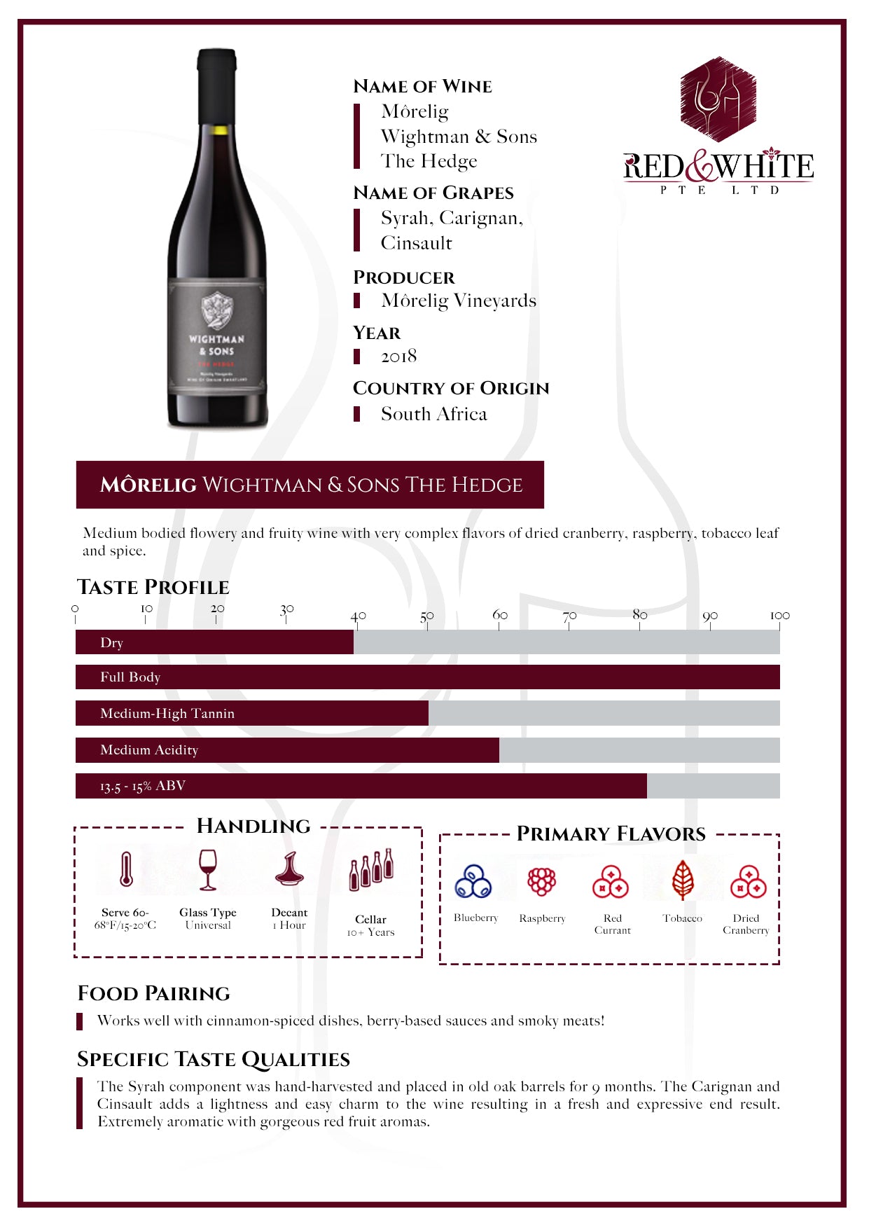 Morelig Wightman & Sons The Hedge 2018