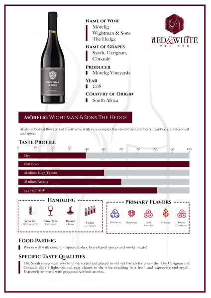 Morelig Wightman & Sons The Hedge 2018