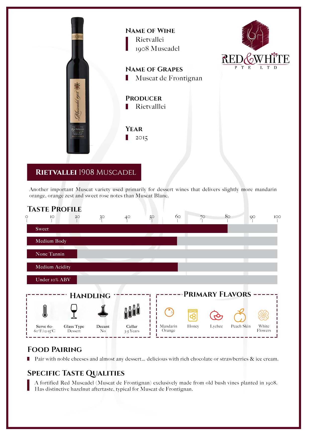 Rietvallei 1908 Muscadel 2015
