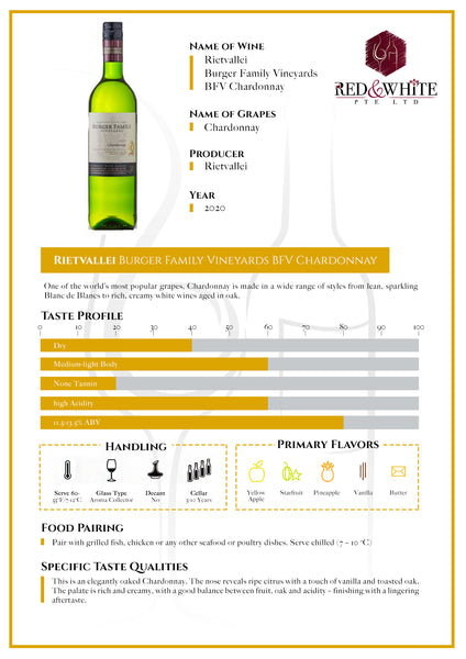 Rietvallei Burger Family Vineyards BFV Chardonnay 2020