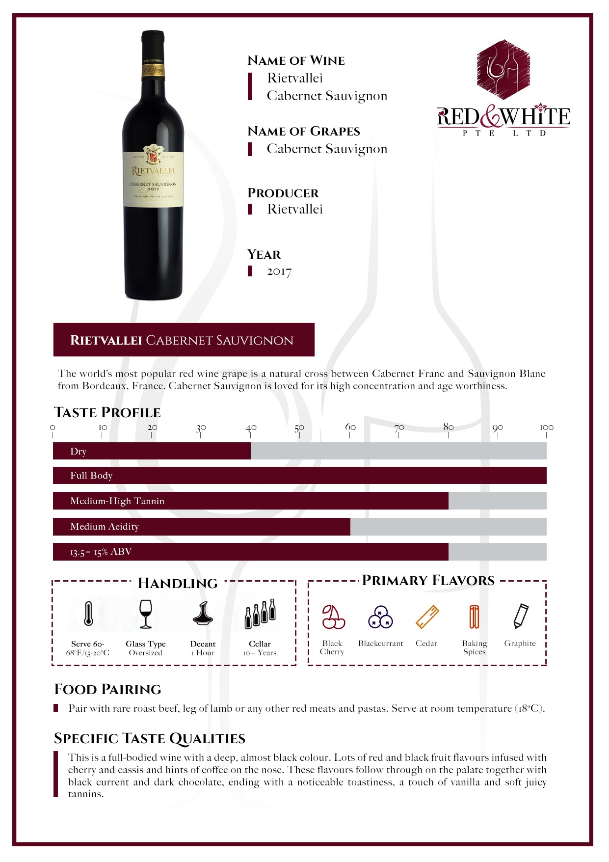 Rietvallei Carbenet Sauvignon 2017