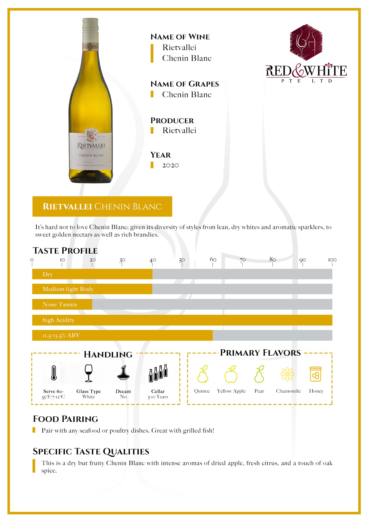 Rietvallei Chenin Blanc 2020