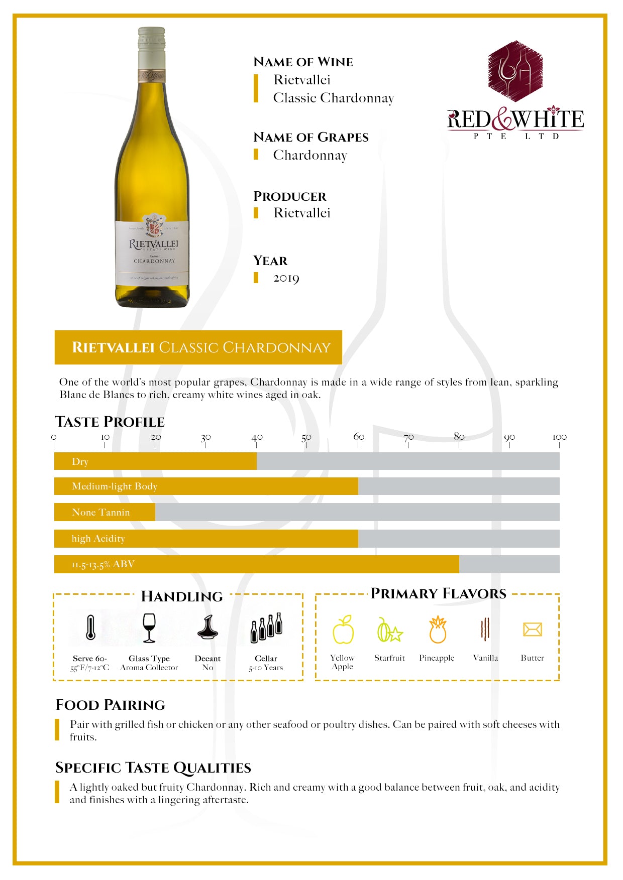 Rietvallei Classic Chardonnay 2019