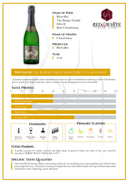 Rietvallei The Burger Family John B Brut Chardonnay 2019