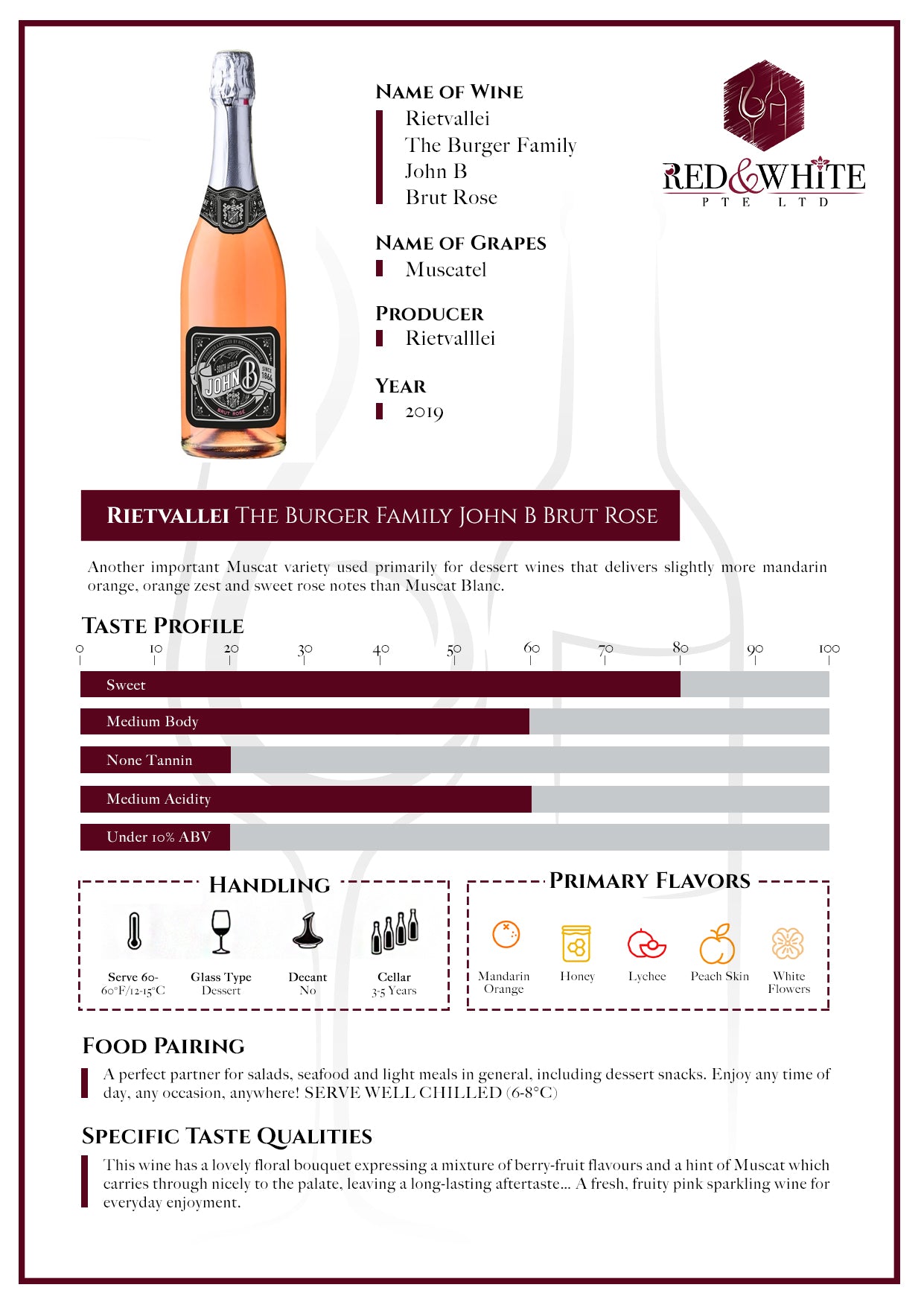 Rietvallei The Burger Family John B Brut Rose 2019