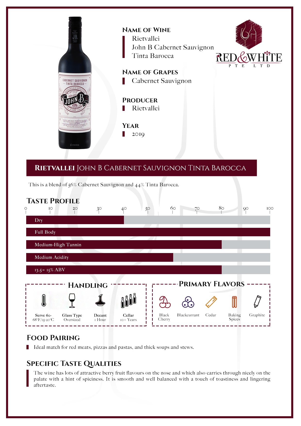 Rietvallei The Burger Family John B Carbenet Sauvignon/Tinta Barocca 2019
