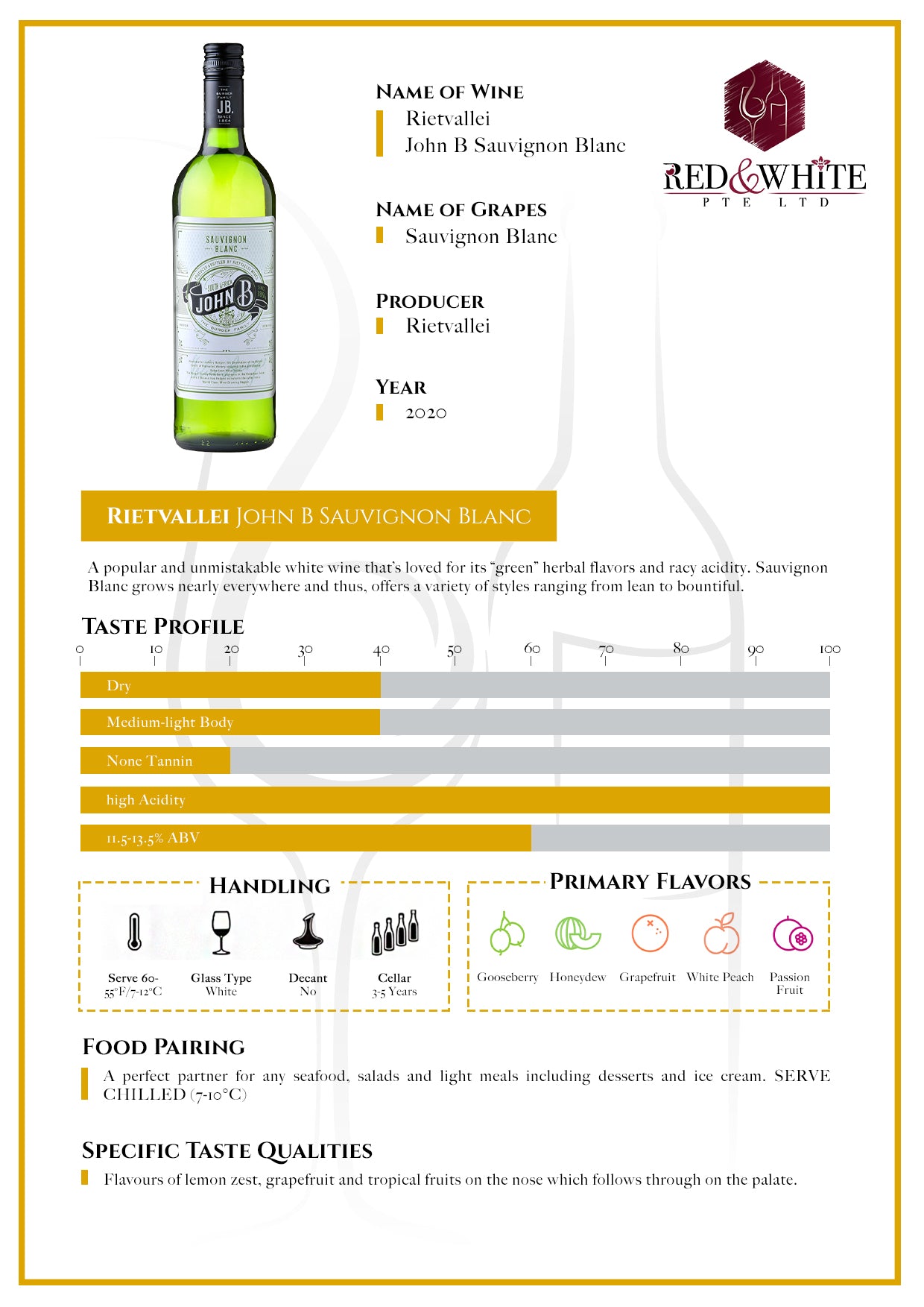Rietvallei The Burger Family John B Sauvignon Blanc 2020