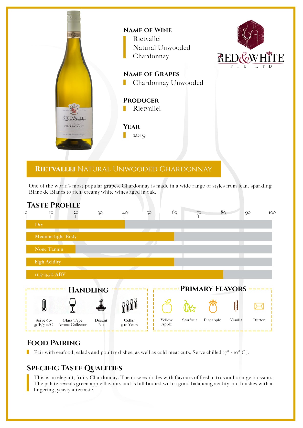 Rietvallei Natural Unwooded Chardonnay 2019