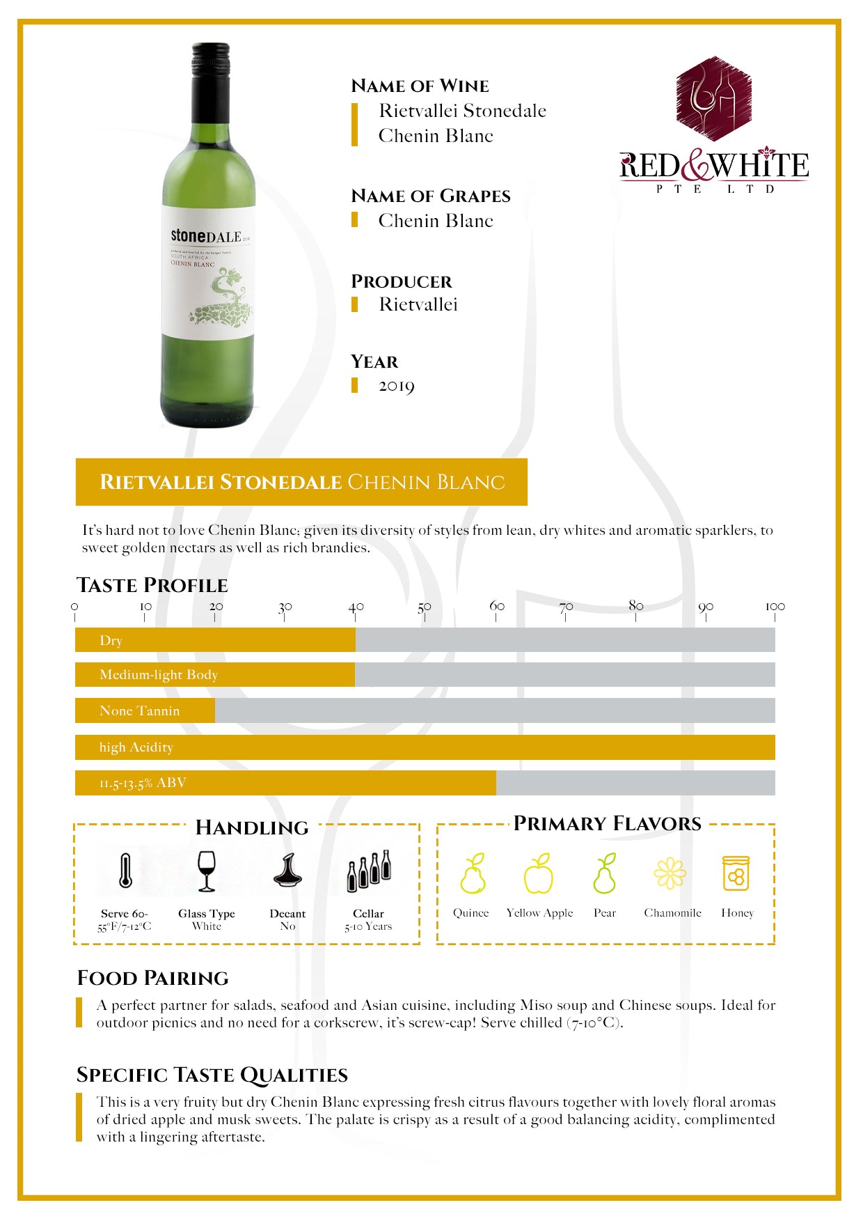 Rietvallei The Burger Family Stonedale Chenin Blanc 2019