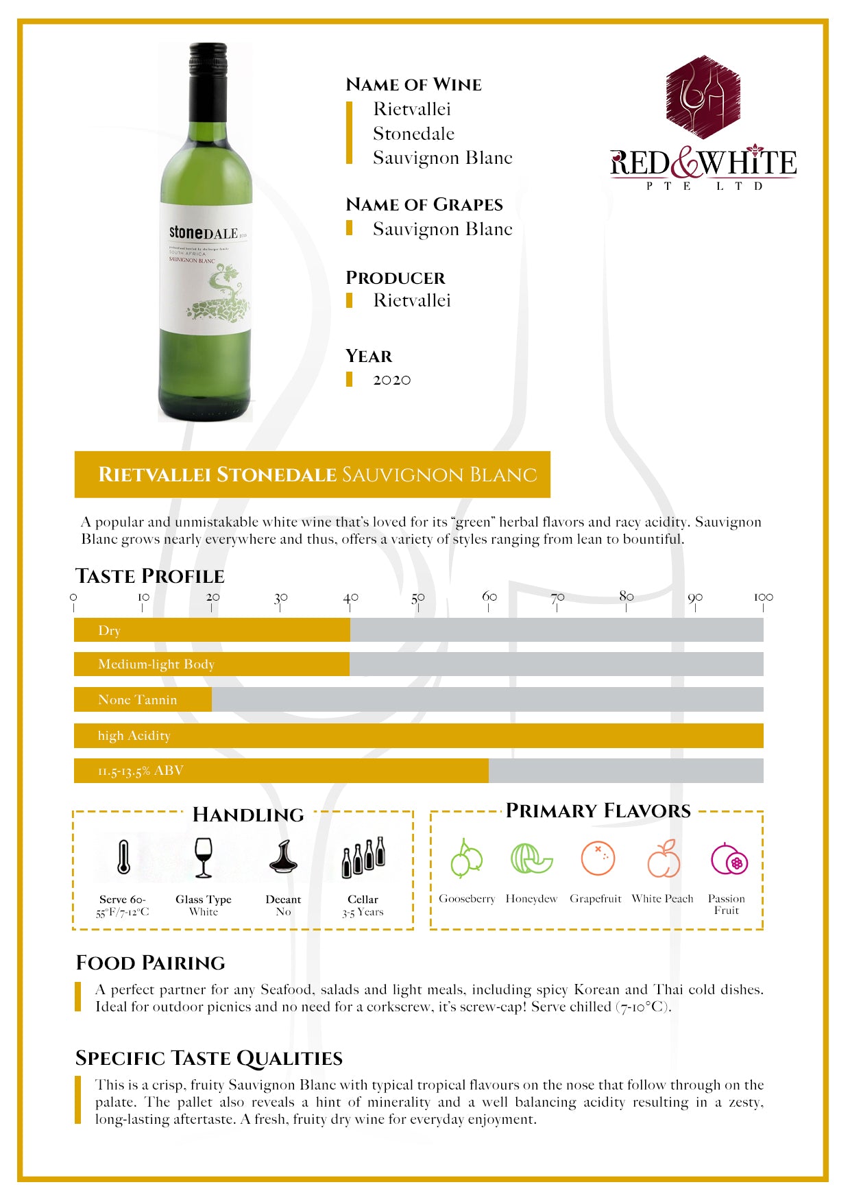 Rietvallei The Burger Family Stonedale Sauvignon Blanc 2020