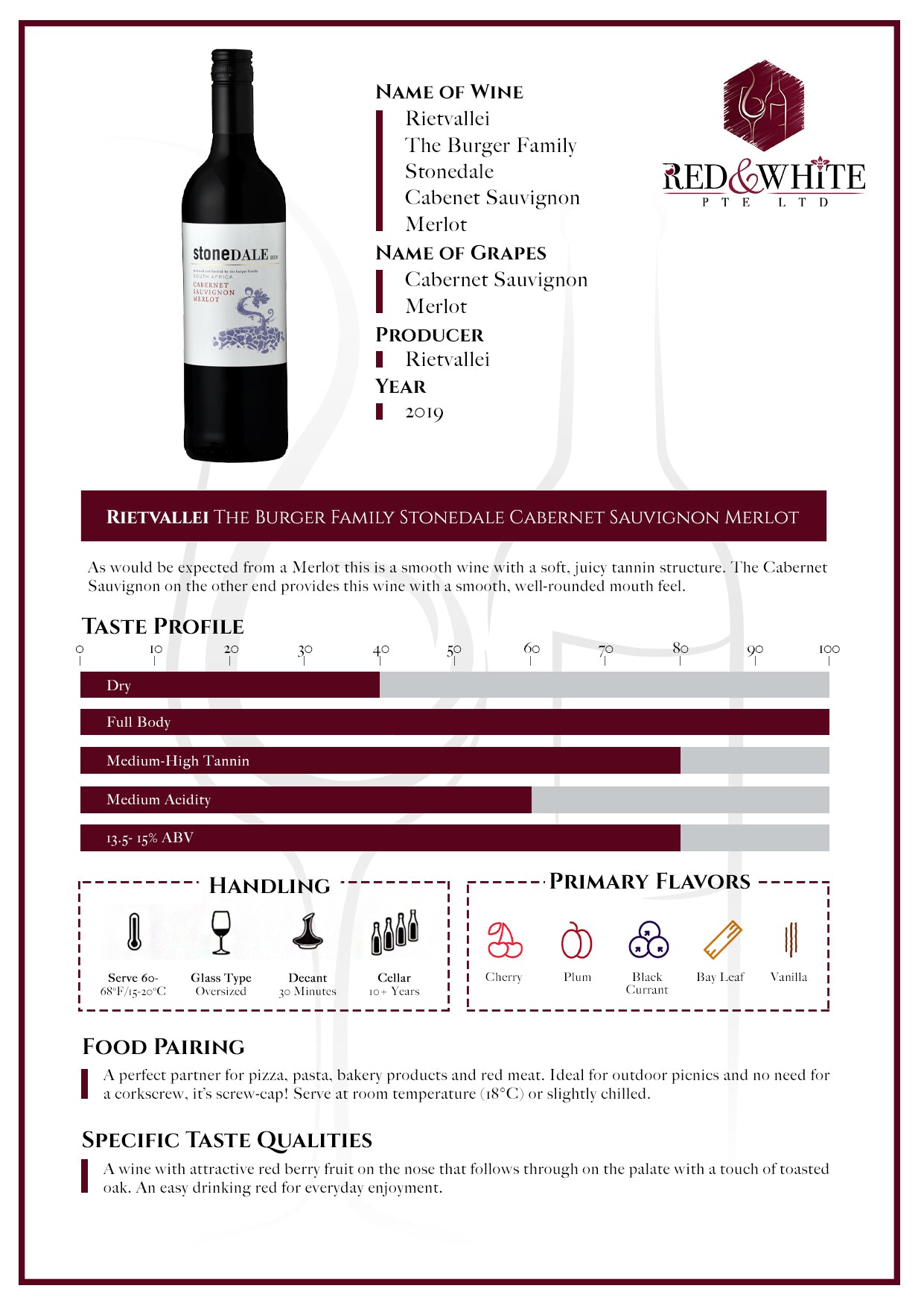 Rietvallei The Burger Family Stonedale Cabernet Sauvignon Merlot 2019