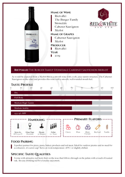 Rietvallei The Burger Family Stonedale Cabernet Sauvignon Merlot 2019