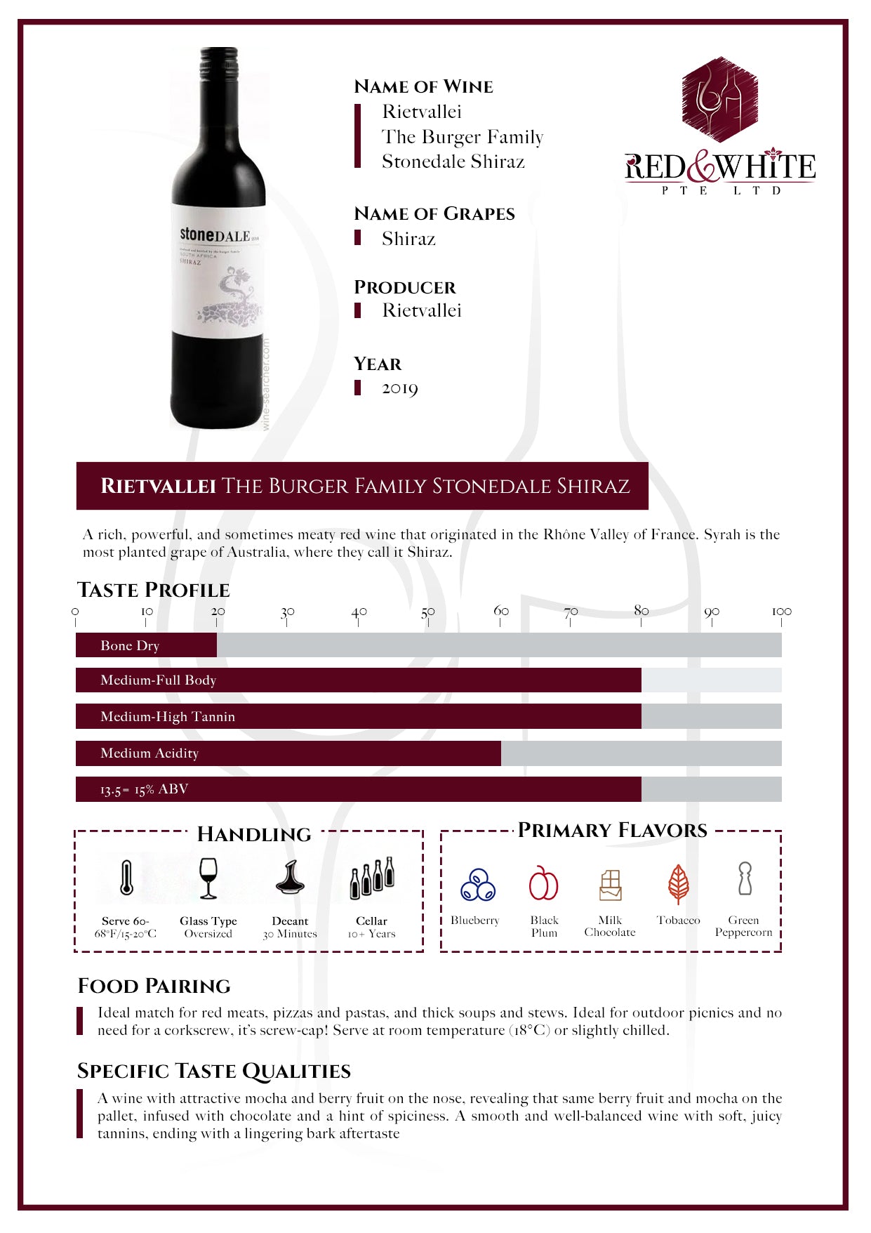 Rietvallei The Burger Family Stonedale Shiraz 2019