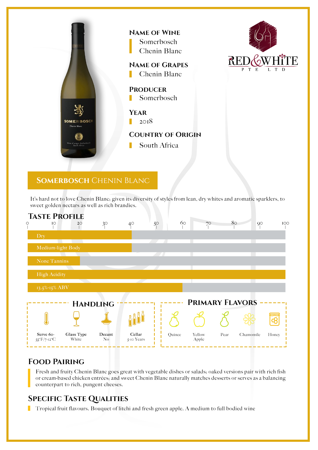 Somerbosch Chenin Blanc 2019