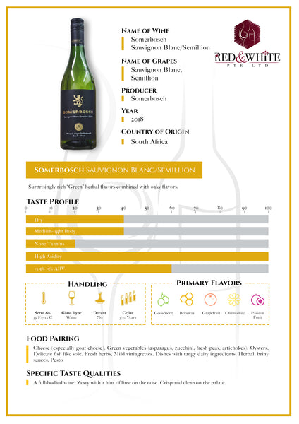 Somerbosch Sauvignon Blanc/Semillion 2019
