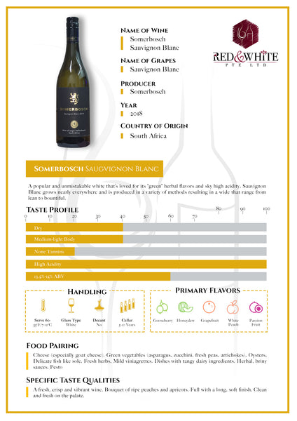 Somerbosch Sauvignon Blanc 2019