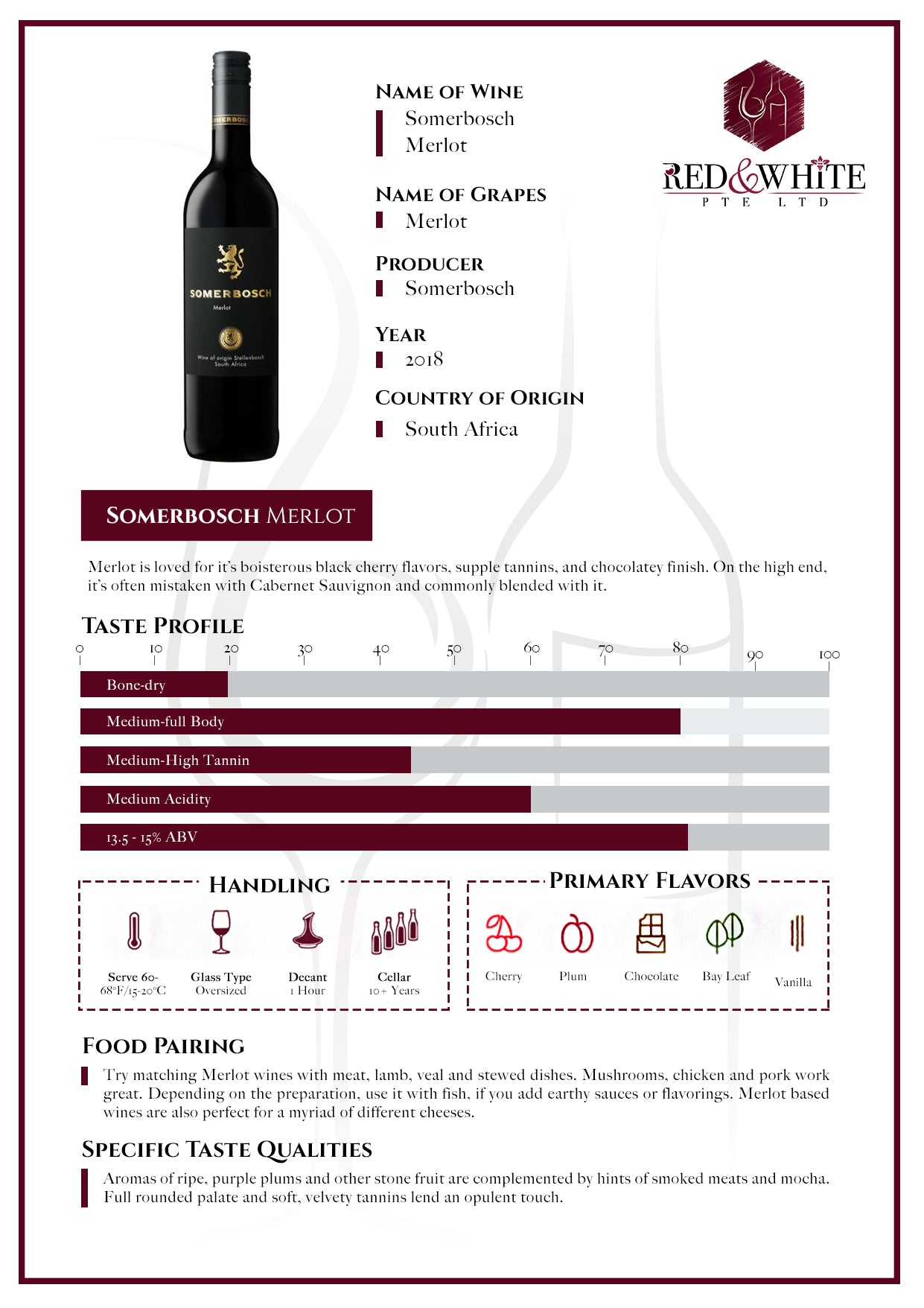 Somerbosch Merlot 2018