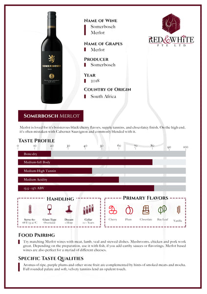 Somerbosch Merlot 2018