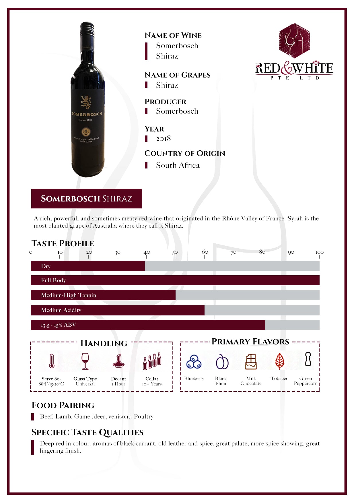 Somerbosch Shiraz 2018