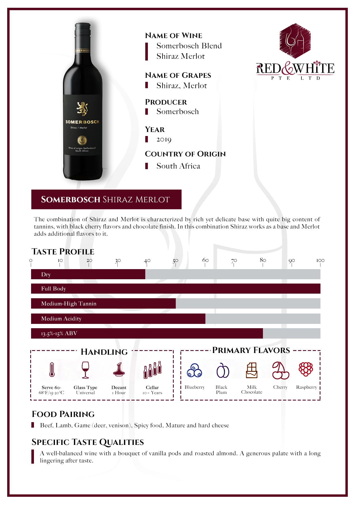 Somerbosch Shiraz/Merlot 2019