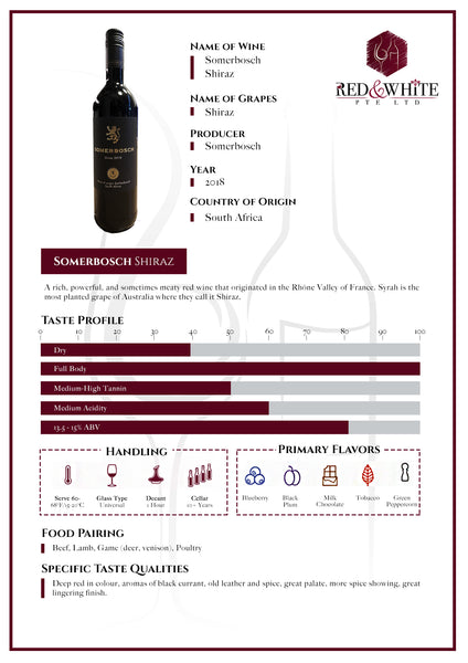 Somerbosch Shiraz 2018