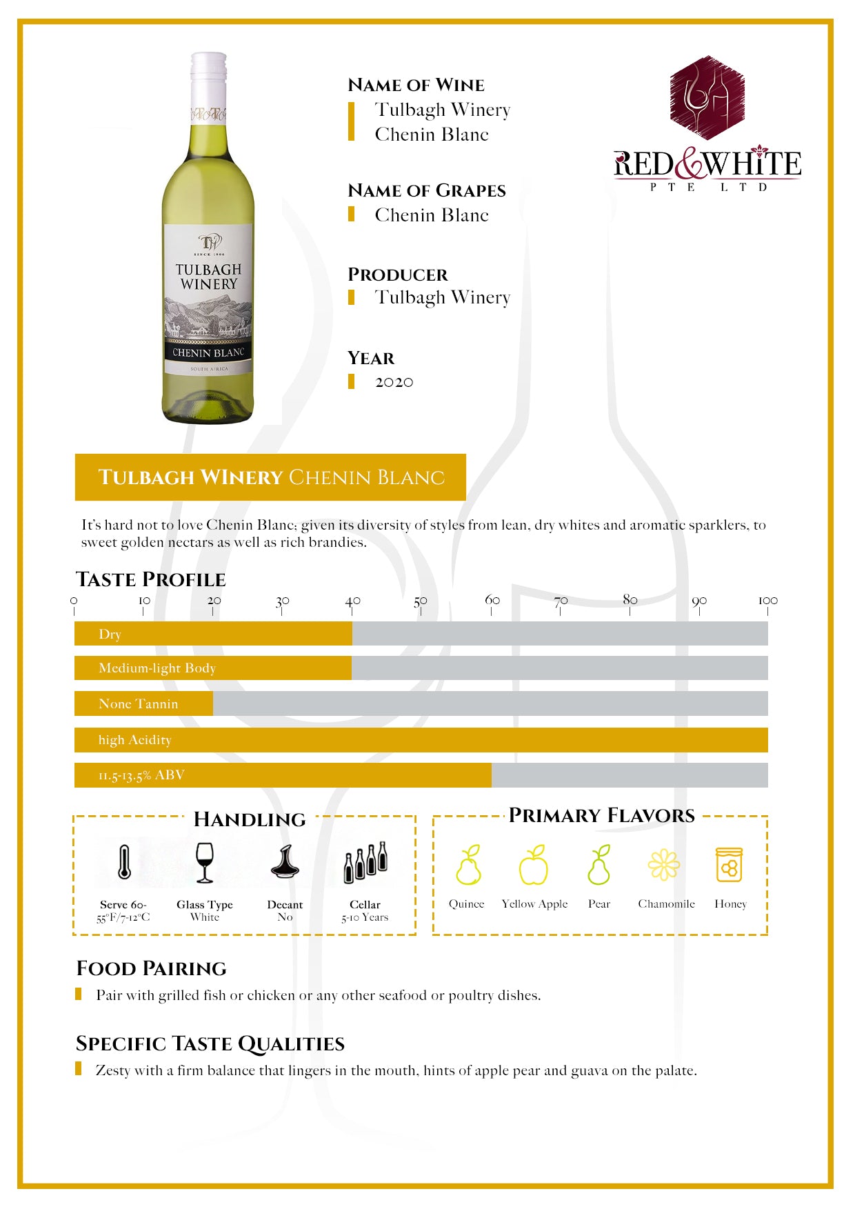 Tulbagh Winery Chenin Blanc 2020