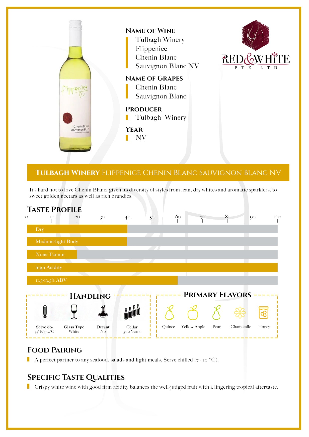 Tulbagh Winery Flippenice Chenin Blanc/Sauvignon Blanc