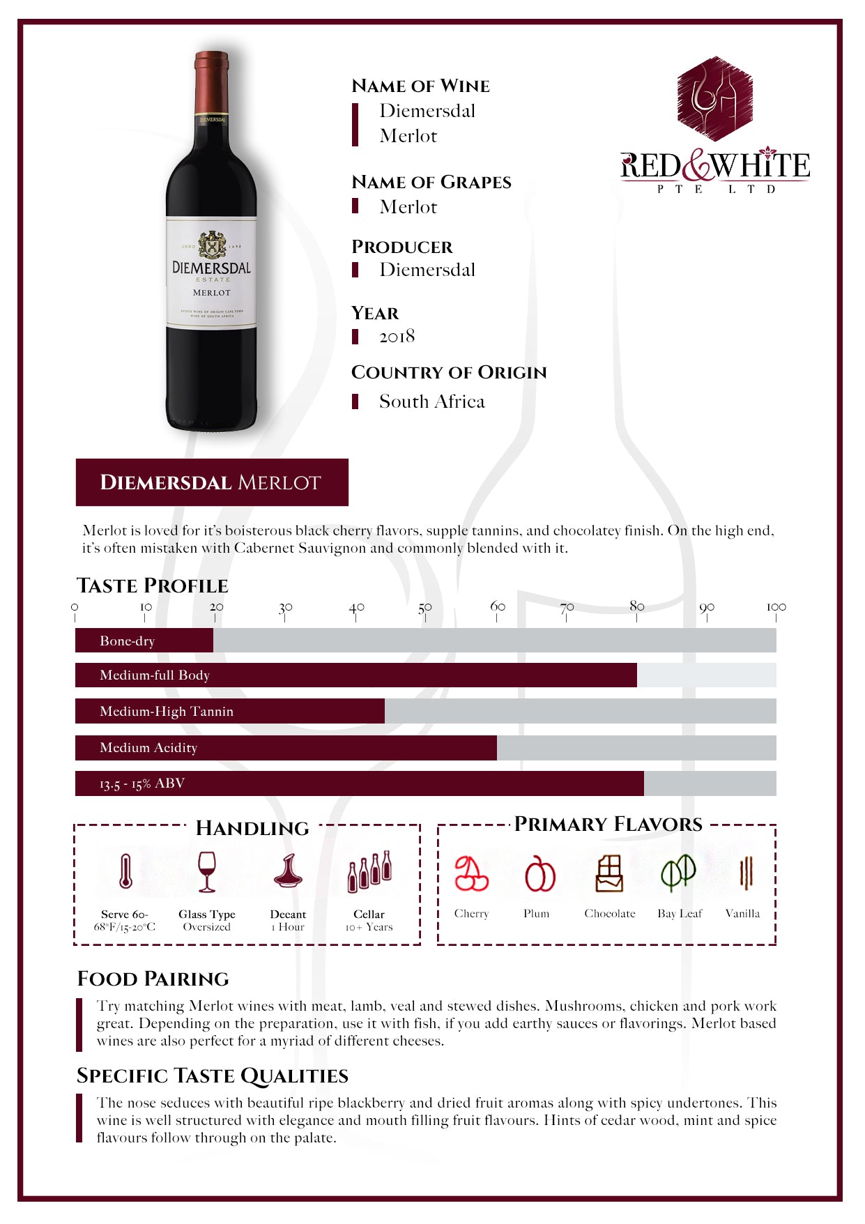 Diemersdal Merlot 2018